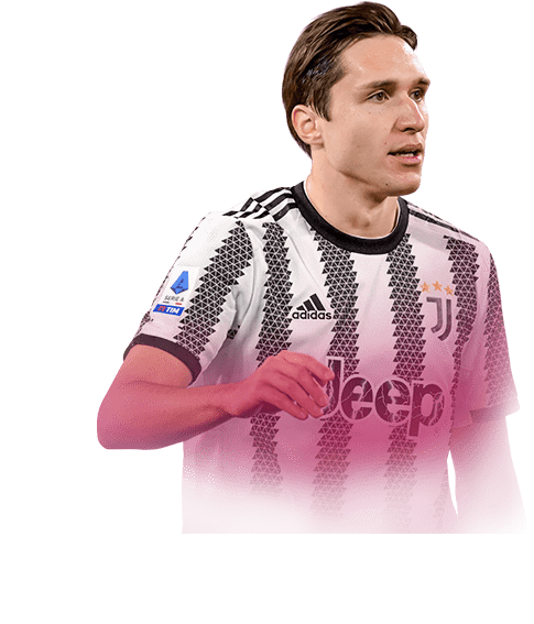 Federico Chiesa