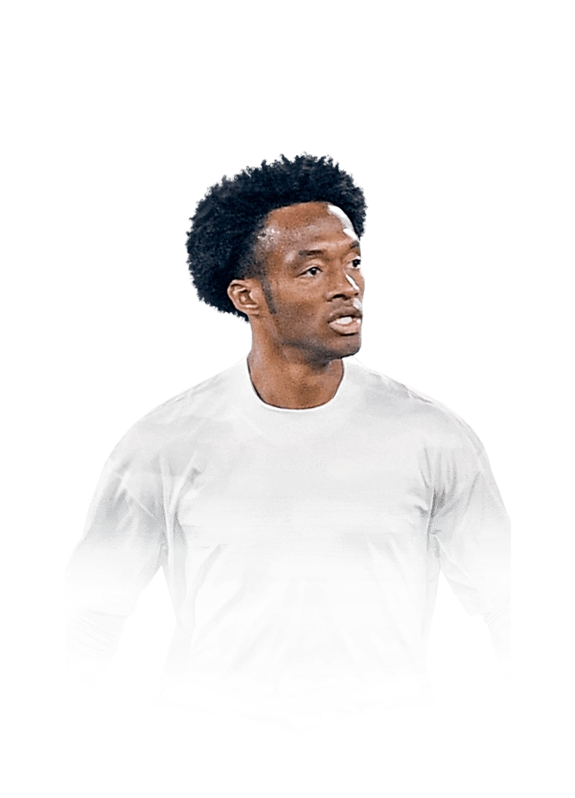 Juan Cuadrado