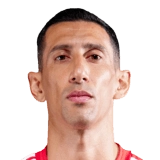 Angel Di Maria