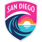 San Diego Wave