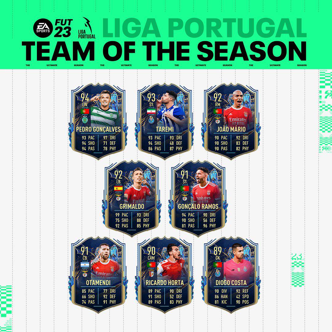 В наборах доступна Команда сезона португальской лиги