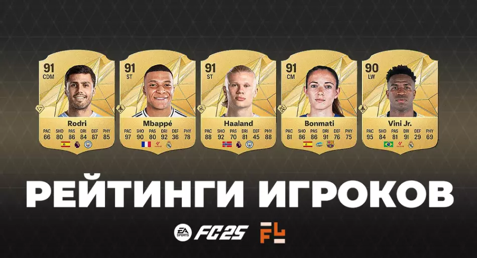 Рейтинги игроков в FC 25